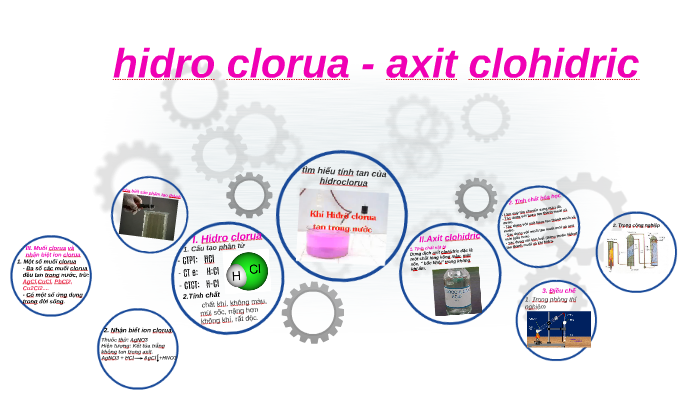 Sử dụng axit clohydric HCl đảm bảo an toàn