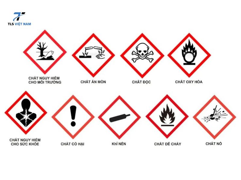 8 Tiêu chuẩn hóa chất quan trọng doanh nghiệp cần nắm rõ 3 Tiêu chuẩn GHS – Hệ thống hài hòa toàn cầu về phân loại và ghi nhãn hóa chất